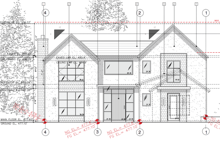 Modern Farmhouse Style House Plans